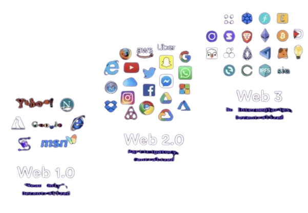 Cyph Wallet - Professional Digital Asset Management